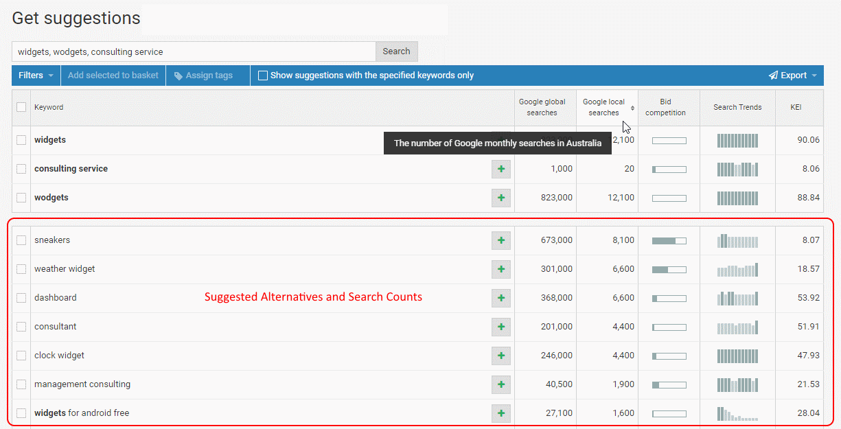Self Service SEO tools Keyword planner results shows the seo counts and will help your search engine marketing. What is seo? SEO is Search Engine Optimisation and means preparing your site so search engines find you and position you in their results.
